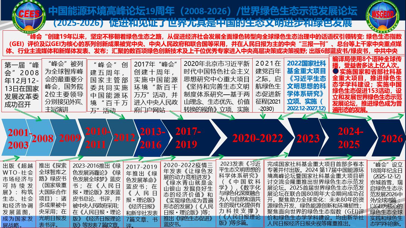 2008-2026�й���Դ�����߷���̳ ����ͼƬ.jpg