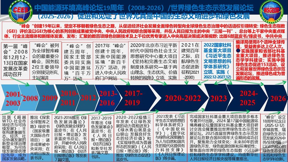 ���£�2008-2026�й���Դ�����߷���̳ ����ͼƬ_����.jpg